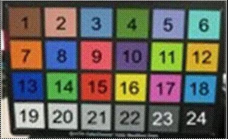 無人機 RGB-NIR 導航和 ISR 相機標定用多光譜積分球光源(圖3)